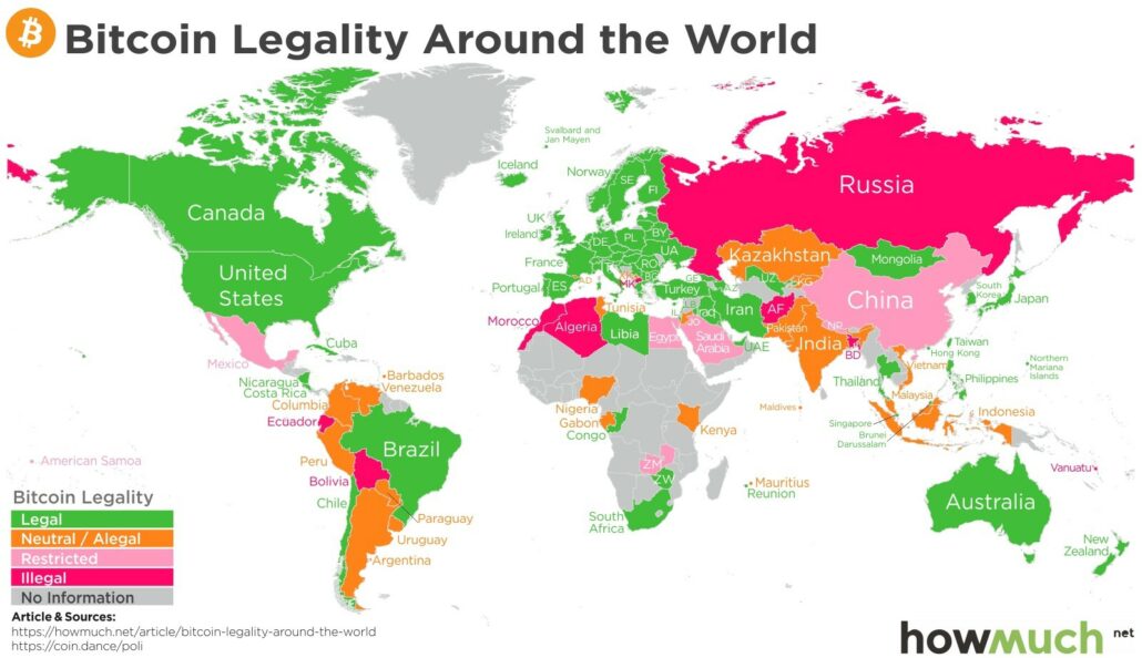 Figure 1: Bitcoin Legality Around the World (January 2018)